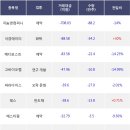 비에이치앤컴퍼니 이미지