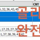 제1137회 (2024.09.14) 비주얼로또 완전제외수 및 추천조합 이미지