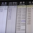 부산서부시외버스터미널시간표 및 버스요금표(2014년03월30일자) 이미지