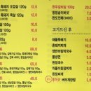 1등돼지 이미지