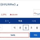 모바일100% 이미지