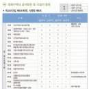 우성게임장 네이버블로그