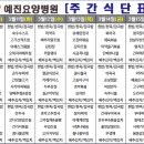 예진요양병원 이미지