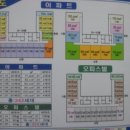 공덕타운공인중개사사무소 이미지