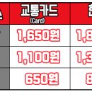 아람주공 동편 이미지