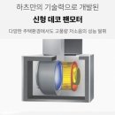 루나오브제 | 블랙 주방 인테리어에 딱! 하츠 슬림루나 후드 후기