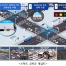 화랑로 이미지