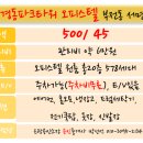 GS25부전경동파크점 이미지