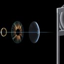 강남밝은명안과의원 이미지