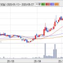 혜인컴퓨터 이미지