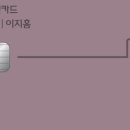 이지할인마트
