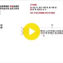 궁을반야여래장 78강-사바(娑婆)와 항하사(恒河沙)-사막으로 변하는 몸과 삼매진화로 유리결정들이 은하수처럼 생성 빛몸으로 변화하는 중생 이미지