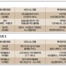 더블유케이컴퍼니 이미지