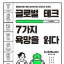 글로벌 테크 이미지