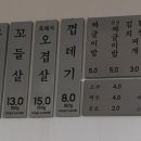 중문뚱보집 이미지