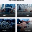 블록체인 NFT 파헤치기 | 퍼스트제너레이션 블록체인과 AI가 만든 미래의 투자 플랫폼