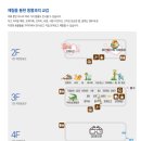 대전아쿠아리움 이미지