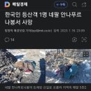 쌍스럽다 정말 종편답네 시신사진 그대로 노출 찐 2찍 그대로ㅉㅉㅉ 이미지