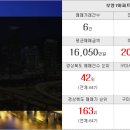 부영나라공인중개사사무소 이미지