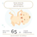 담양통닭 이미지