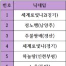 미.쓰에 단체신청하신 분..... 이미지