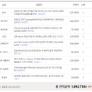 완본체와 조립PC 둘중 고민중에 있습니다! 도와주시면 감사하겠습니다ㅠㅠ 이미지