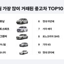당근레져