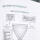 제이콥스