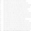 슈즈케어 이미지