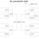 월드컵빌리지 축구장 인조 | 2026 제55회 소년체육대회 축구 대진표(소년체전, 소체 남자 초등부, 남자 중등부, 여자 초등부, 여자...