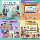 초당초등학교 | 용인 뤼튼권역 초당초등학교 출강후기