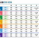 척탑병원 이미지