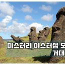 모아이코