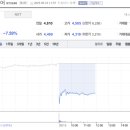 금호타이어365 이미지