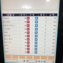 마시쩡 아이스크림 할인점 이미지