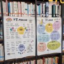 (주)혜당엔생활과학 | 강화도 농촌유학 실제후기 ㅡ초등 3학년 아이가 경험한 학교 밖 배움과 생활이야기