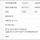 흥화공업(주) 이미지