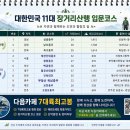 대한민국 11대 장거리산행 입문코스① - 총론 / 11대종주 / 11대장거리종주 / 전국11대종주 이미지