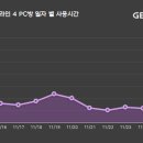 가나PC방 이미지