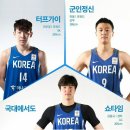 대한민국 농구 국가대표팀 2월 국대 경기 일정&명단 이미지