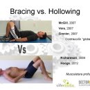 바른습관PT 이미지