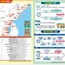 오동동 문화광장 및 공영주차장 이미지