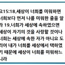 성도 이미지