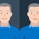 하늘땅한의원 이미지