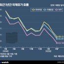 오션파마(주) 이미지