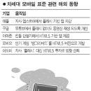 비상모바일
