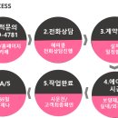 (주)수원공조 이미지