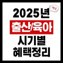 2025년 출산,육아 지원금 혜택 및 신청방법 총정리 (엑셀파일)