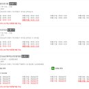 동원내과의원 이미지