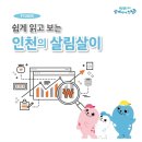 뉴스로 보는 인천 뉴스1